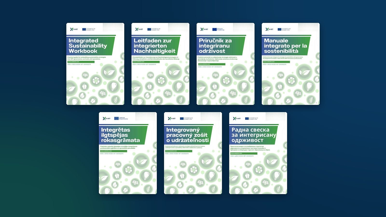 The covers of the Integrated Sustainability Workbook in English, German, Croatian, Italian, Latvian, Slovak and Serbian